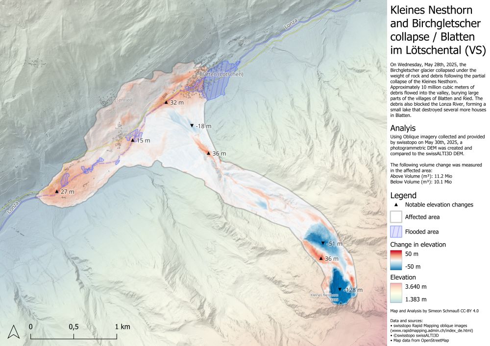 Map of the Lötschtal showing the area affected by the glacier collapse. 
Blue colors show lost elevation, red areas elevation gains.
The two most notable areas are the collapsed peak of Kleines Nesthorn and the collapsed glacier which are shown in deep blue with elevation loss of up to 128m and 51m respectively.
The material slid down the mountain in an approximately 400m wide path and accumulated in a 2,5km long area on the valley floor which is up to 32m thick.
The newly formed lake above the village of Blatten is also drawn in.

The Map text reads:
Kleines Nesthorn and Birchgletscher collapse / Blatten im Lötschental (VS)
On Wednesday, May 28th, a2025, the Birchgletscher glacier collapsed under the weight of rock and debris following the partial collapse of the Kleines Nesthorn.
Approximately 10 million cubic meters of debris flowed into the valley, burying large parts of the villages of Blatten and Ried. The debris also blocked the Lonza River, forming a small lake that destroyed several more houses in Blatten.
Analyis
Using Oblique imagery collected and provided by swisstopo on May 30th, 2025, a photogrammetric DEM was created and compared to the swissALTI3D DEM. 

The following volume change was measured in the affected area:
Above Volume (m³): 11.2 Mio
Below Volume (m³): 10.1 Mio