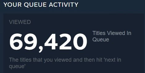 A screenshot showing that I have viewed exactly 69,420 titles in the Steam discovery queue. Nice. 