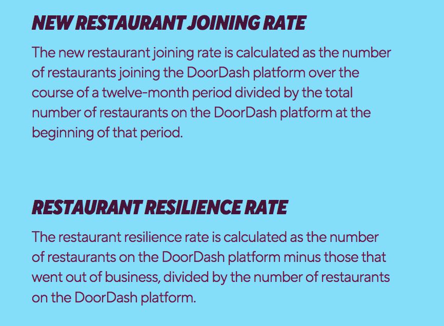 NEW RESTAURANT JOINING RATE
The new restaurant joining rate is calculated as the number
of restaurants joining the DoorDash platform over the
course of a twelve-month period divided by the total
number of restaurants on the DoorDash platform at the
beginning of that period.

RESTAURANT RESILIENCE RATE
The restaurant resilience rate is calculated as the number
of restaurants on the DoorDash platform minus those that
went out of business, divided by the number of restaurants
on the DoorDash platform.