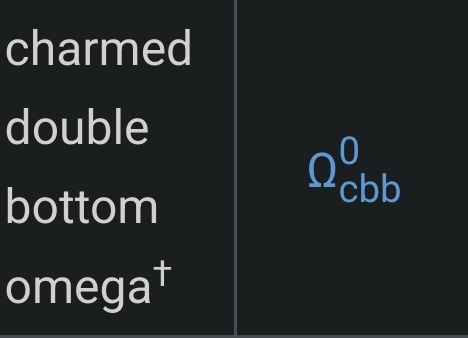 charmed double bottom omega 