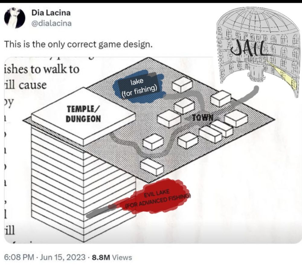 Post


‪Dia Lacina‬
 ‪@dialacina.com‬
· 2h
Every game should start with you in jail.

5





Dia Lacina
‪@dialacina.com‬
There, now its ultimate form...
Screenshot of Twitter post by Dia Lacina stating "this is the only correct game design" showing a graphic from the design document for Diablo of an isometric image of a town with a path to a Temple/Dungeon that goes far below the earth in many layers. 

But photoshopped in is a sketch of a Panopticon with a road drawn to the town, and the word JAIL written over it.
ALT
August 4, 2025 at 1:06 AM
2 reposts
14 likes

1

2




‪MercuryCDX‬
 ‪@mercurycdx.bsky.social‬
· 4m
Rewriting games like Shining in the Darkness and Fatal Labyrinth to start the protag in jail. Call 'em gritty reboots.







Write your reply

Screenshot of Twitter post by Dia Lacina stating "this is the only correct game design" showing a graphic from the design document for Diablo of an isometric image of a town with a path to a Temple/Dungeon that goes far below the earth in many layers. 

But photoshopped in is a sketch of a Panopticon with a road drawn to the town, and the word JAIL written over it.
Screenshot of Twitter post by Dia Lacina stating "this is the only correct game design" showing a graphic from the design document for Diablo of an isometric image of a town with a path to a Temple/Dungeon that goes far below the earth in many layers. 

But photoshopped in is a sketch of a Panopticon with a road drawn to the town, and the word JAIL written over it.

A blue lake labeled "lake for fishing) has been added near the town, where as flowing off of a lower level of the dungeon is a blood red lake labeled "evil lake (for advanced fishing).