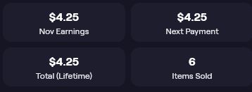 my teepublic earnings from selling garfed adonis stuff. it's a whole 4.25 USD from six items sold.