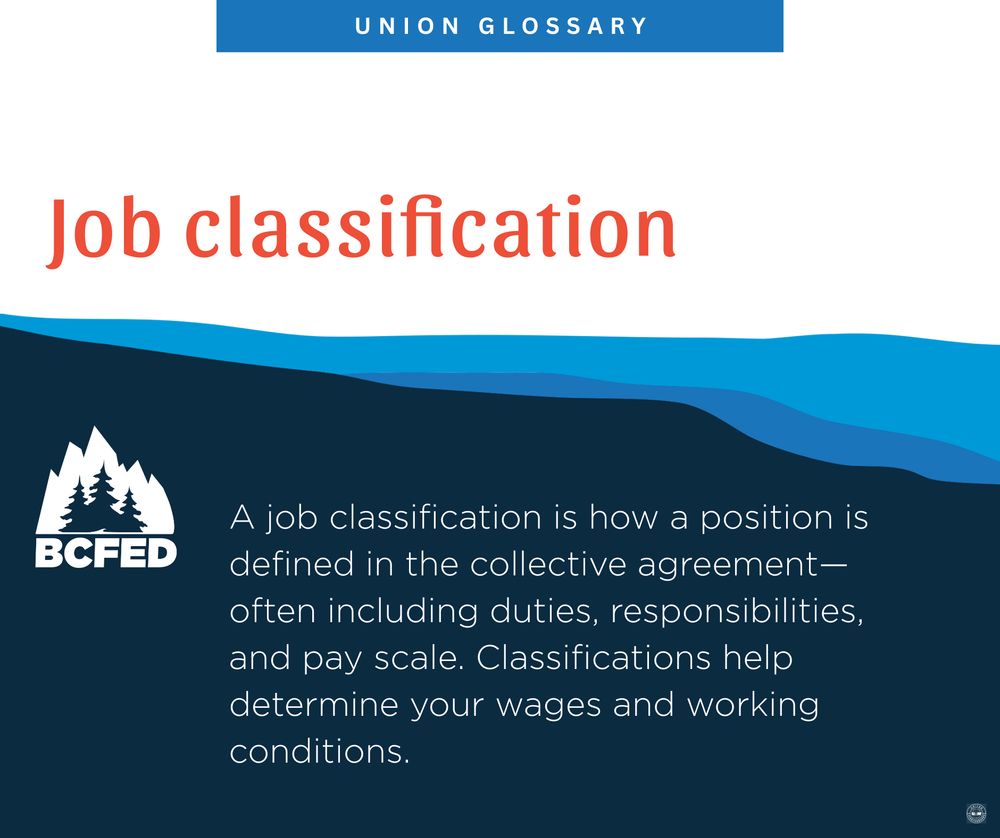 UNION GLOSSARY

Job classification

A job classification is how a position is defined in the collective agreement— often including duties, responsibilities, and pay scale. Classifications help determine your wages and working conditions.

BCFED