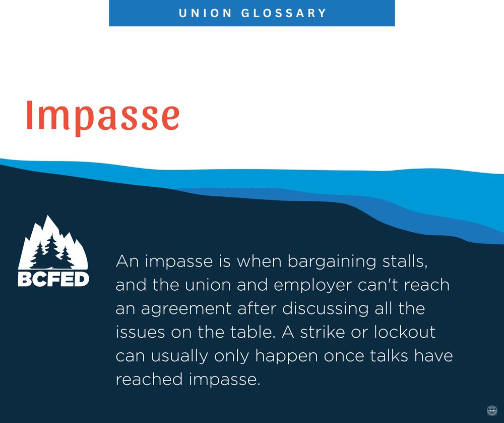 UNION GLOSSARY

Impasse

An impasse is when bargaining stalls, and the union and employer can't reach an agreement after discussing all the issues on the table. A strike or lockout can usually only happen once talks have reached impasse.

BCFED