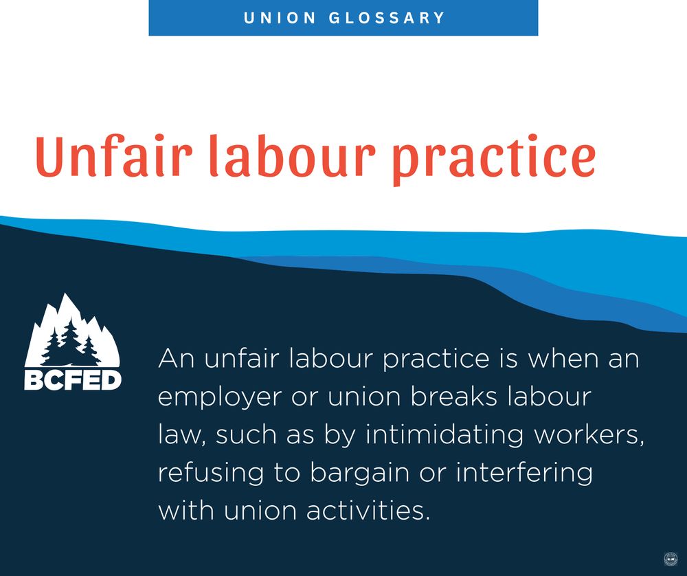UNION GLOSSARY

Unfair labour practice

An unfair labour practice is when an employer or union breaks labour law, such as by intimidating workers, refusing to bargain or interfering with union activities.

BCFED