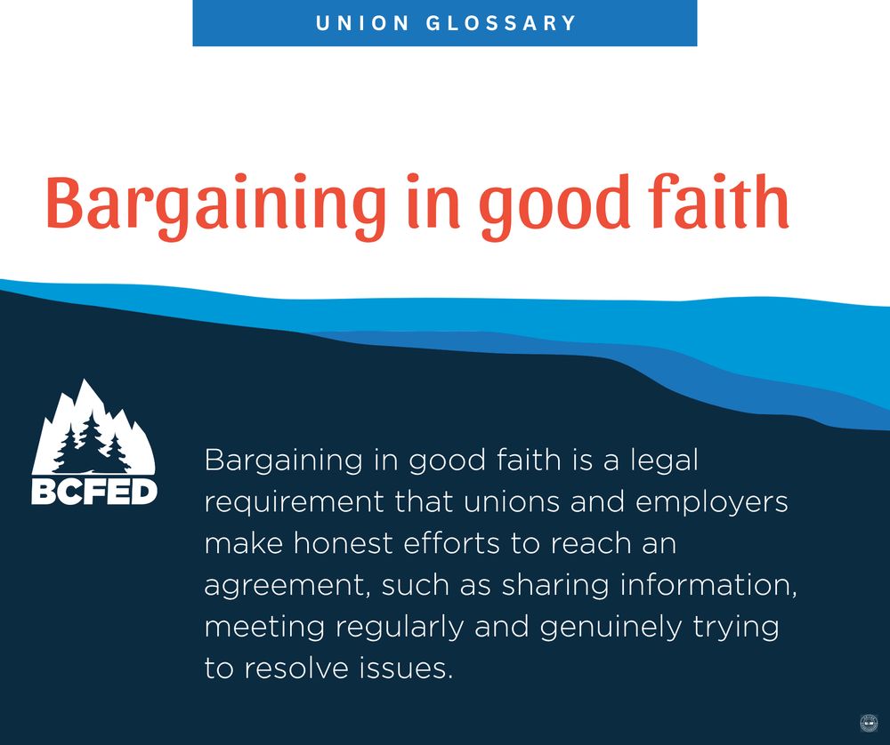 UNION GLOSSARY

Bargaining in good faith

Bargaining in good faith is a legal requirement that unions and employers make honest efforts to reach an agreement, such as sharing information, meeting regularly and genuinely trying to resolve issues.

BCFED