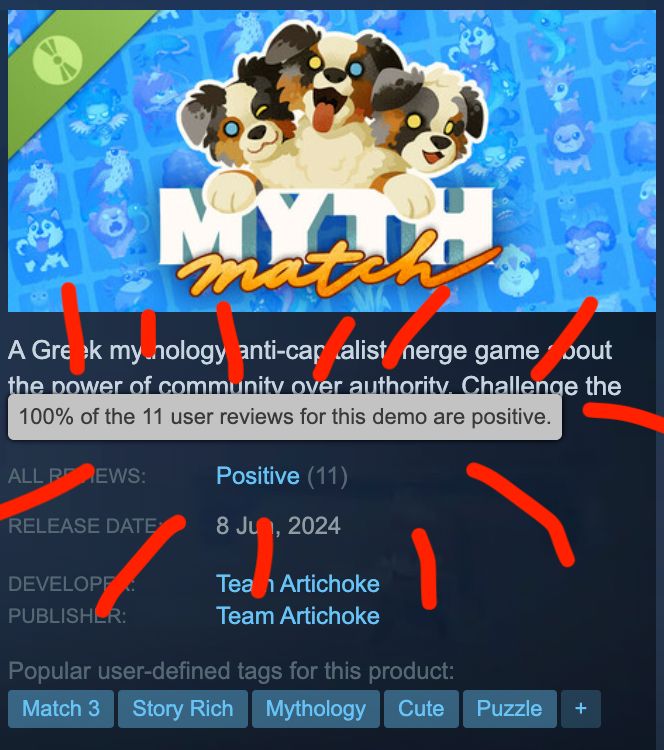Steam Page for Mythmatch showing "100% of the 11 user reviews for this demo are positive."