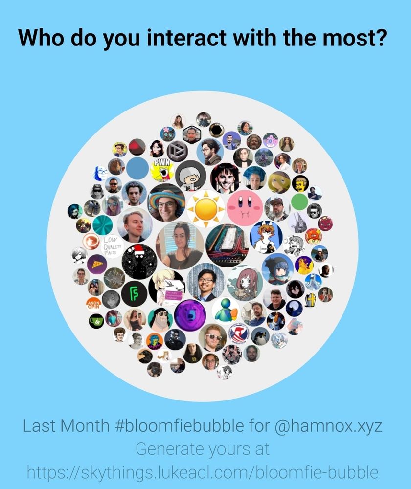 Screenshot of bloomfiebubble graph showing who @hamnox.xyz interacted with most in the last month

naming the biggest avatars...
@retr0.id @jcsalterego.bsky.social @aliceweb.xyz @illumi.meme @futanari.tentacle.expert @xenia.bsky.social @nerdjpg.com @katie.bzky.team @aaronsofaer.bsky.social @shreyanjain.net @bossett.social @thorbycorvin.bsky.social @mary.my.id @futur.blue @pucksarcana.bsky.social @pfrazee.com aaa why can't I remember kronk icon's username...