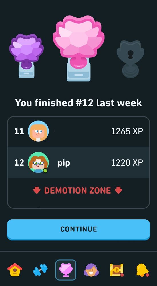 One place above the demotion zone on duolingo for this week.