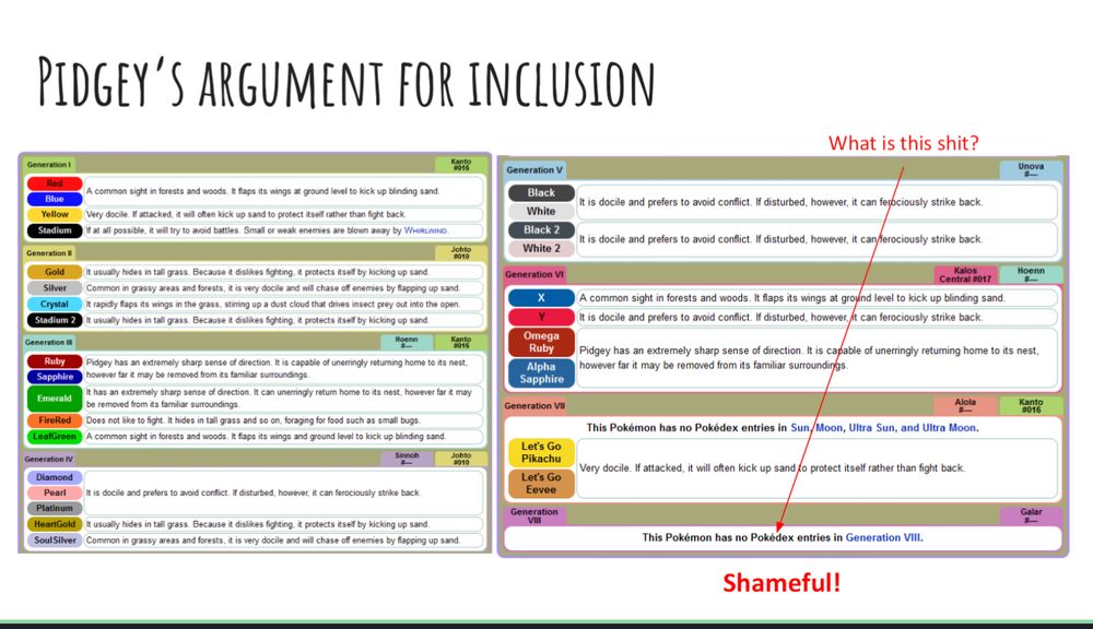 An angry slide showing there are no Pokédex entries for Pidgey in Sword and Shield