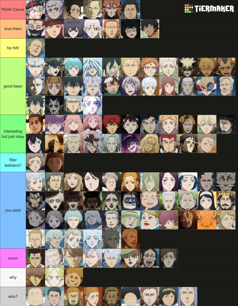 Black Clover character tierlist... honestly, the most important thing here is that Charmy is peak