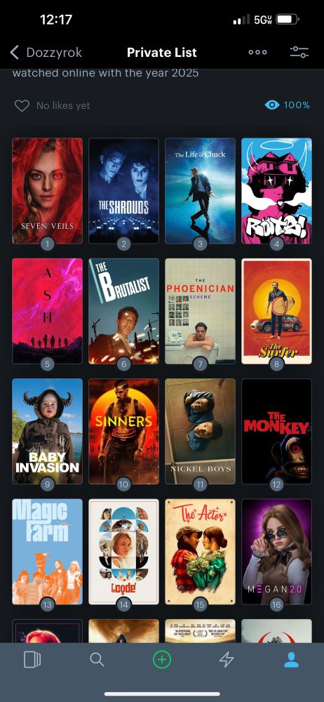 12:17
& Dozzyrok
Private List
watched online with the year 2025
No likes yet
•• l 5Gw
000
•O-
100%
The Life of Chuck
THESHROUDS
SEVEN VEILS
Rote
A
S
H
THE BRUTALST
PHOENICIAN
TO FUI SCHEME
∞
SINNERS
MONKEY
BABY
INVASION
NICKEL BOYS
agic
larm
Th Actor
Leode
MEGAN 2.0
4