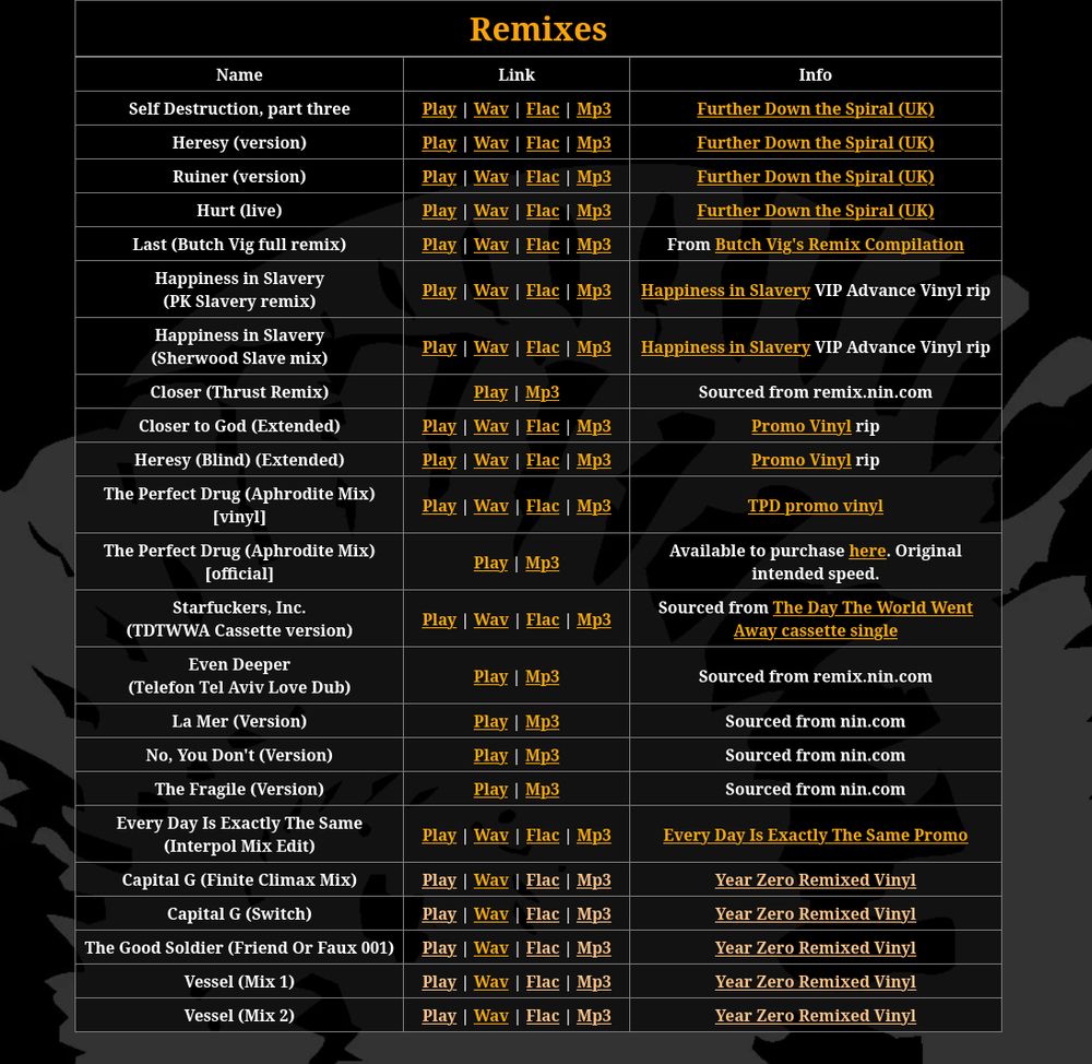List of remixes available to play or download at nindestruct.com. Newly-added remixes from Year Zero Remixed vinyl are at the bottom.