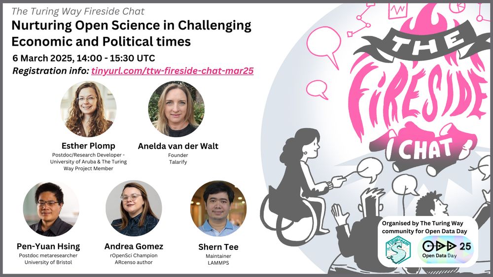 Hand-drawn image by scriberia is on the right of the digital poster: three people are sitting around a fire whose flames form the words “The Fireside Chat”. They are holding speech bubbles on sticks in lieu of marshmallows. There are five images of the five speakers listed above, as well as information about registering for the call.