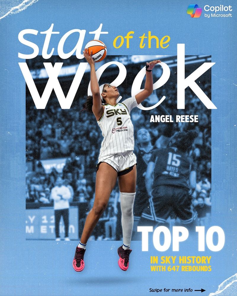 
ANGEL REESE
Chicago
TOP 10
IN SKY HISTORY WITH 647 REBOUNDS 