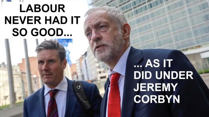 Labour has lost nearly 200,000 members under Keir Starmer – while Jeremy Corbyn’s new party has already signed up more than 650,000.