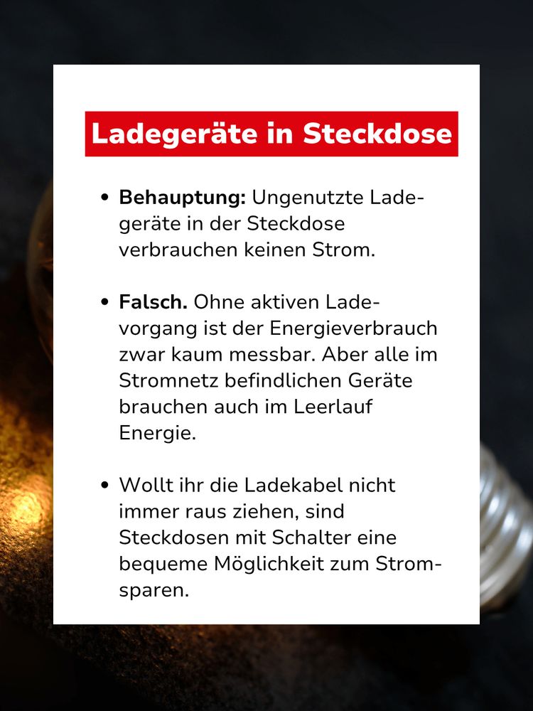Bild mit Text: "Ladegeräte in Steckdose. Behauptung: Ungenutzte Ladegeräte in der Steckdose verbrauchen keinen Strom. Falsch. Ohne aktiven Ladevorgang ist der Energieverbrauch zwar kaum messbar. Aber alle im Stromnetz befindlichen Geräte brauchen auch im Leerlauf Energie. Wollt ihr die Ladekabel nicht immer raus ziehen, sind Steckdosen mit Schalter eine bequeme Möglichkeit zum Strom-sparen."