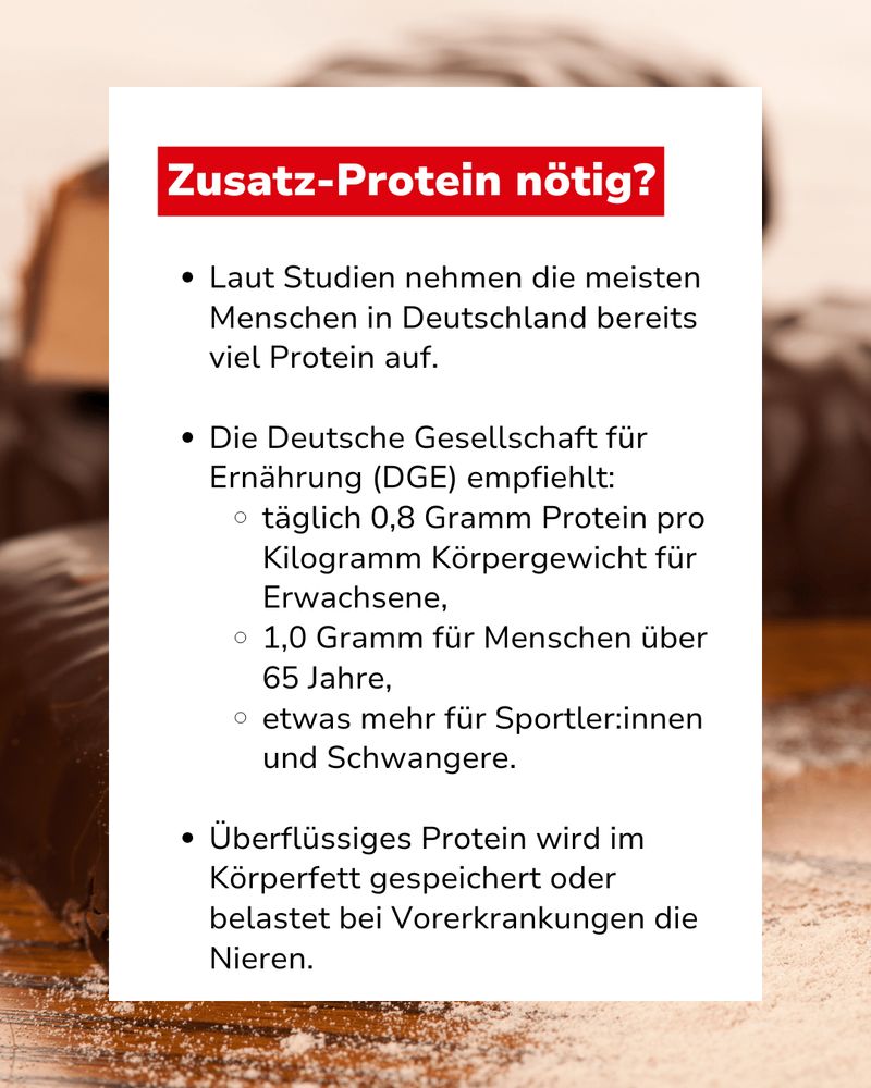 Bild mit Text: "Zusatz-Protein nötig? Laut Studien nehmen die meisten Menschen in Deutschland bereits viel Protein auf. Die Deutsche Gesellschaft für Ernährung (DGE) empfiehlt: täglich 0,8 Gramm Protein pro Kilogramm Körpergewicht für Erwachsene, 1,0 Gramm für Menschen über 65 Jahre, etwas mehr für Sportler:innen und Schwangere. Überflüssiges Protein wird im Körperfett gespeichert oder belastet bei Vorerkrankungen die Nieren."