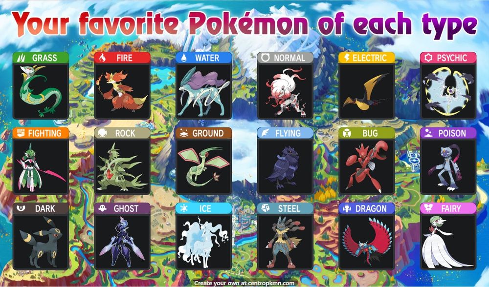 A chart of my favourite Pokémon of each type:

Grass: Serperior
Fire: Delphox
Water: Suicune
Normal: Hisuian Zoroark
Electric: Kilowattrel
Psychic: Full Moon Lunala
Fighting: Iron Valiant
Rock: Mega Tyanitar
Ground: Flygon
Flying: Corviknight
Bug: Scizor
Poison: Sneasler
Dark: Umbreon
Ghost: Ceruledge
Ice: Alolan Vulpix
Steel: Mega Lucario
Dragon: Roaring Moon
Fairy: Mega Gardevoir