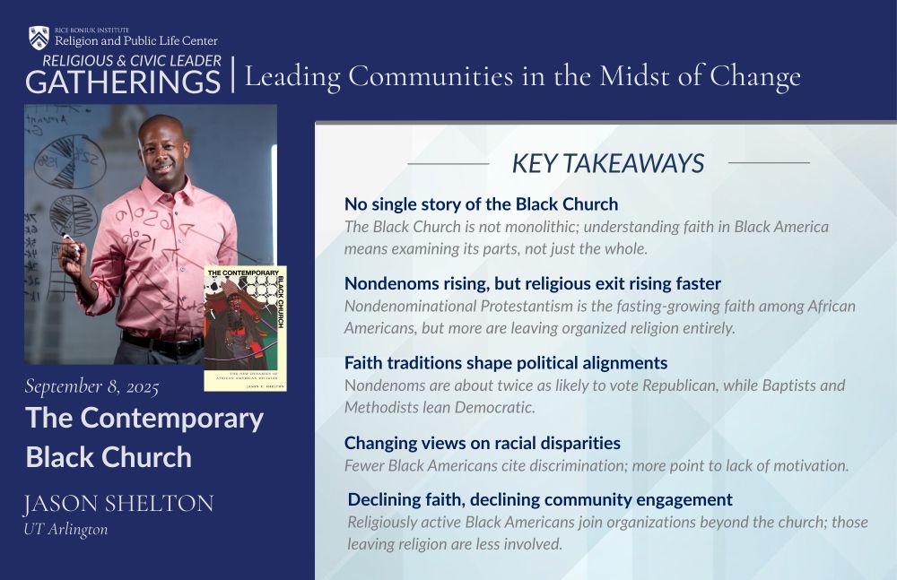 key takeaways from Monday's Religious and Civic Leader Gathering