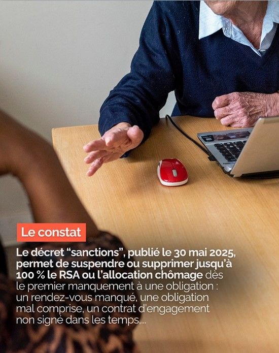 Carrousel de visuels à propos des sanctions imposées aux bénéficiaires du RSA