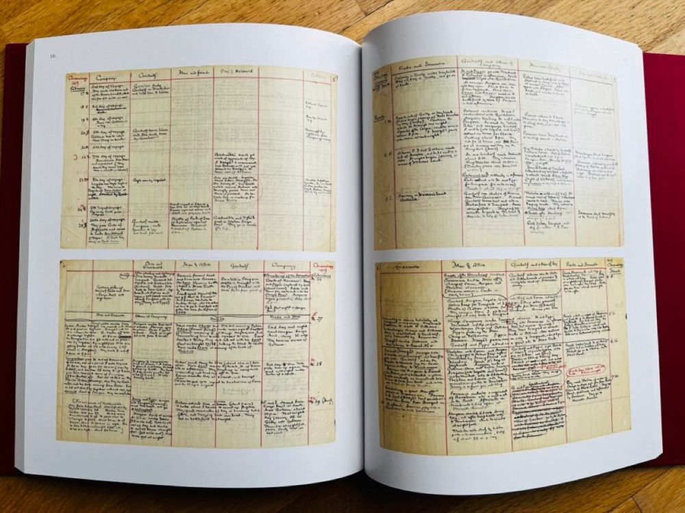 Photo of Tolkien’s handwritten timelines and chronologies reproduced in The Art of the Manuscript