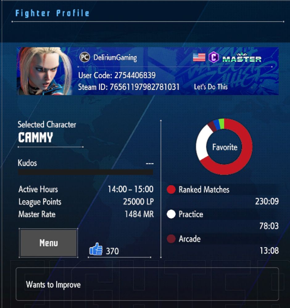 Fighter profile from Street Fighter 6. Shows 230 hours, 9 minutes in Ranked matches and 78 hours, 3 minutes in Practice mode.
