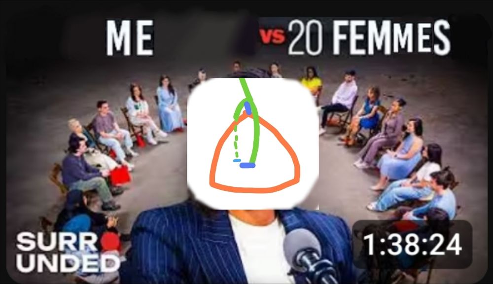 "Surrounded" thumbnail edited to show my pfp instead the face in the middle, and titled "me vs 20 femmes" 