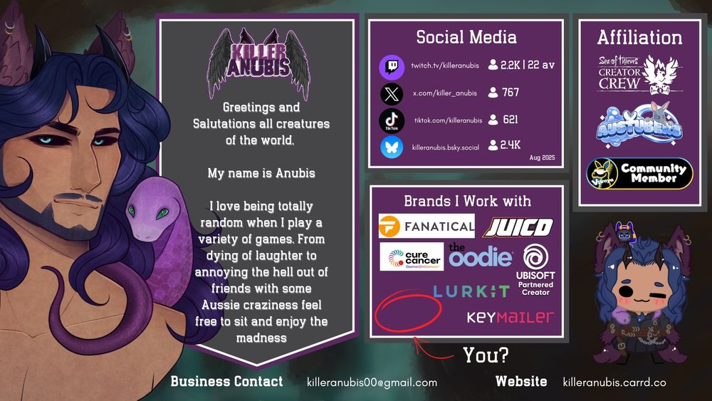 media kit, sponser, creator, content,  gift, pay, games, keys , chimera, vtuber, aussie