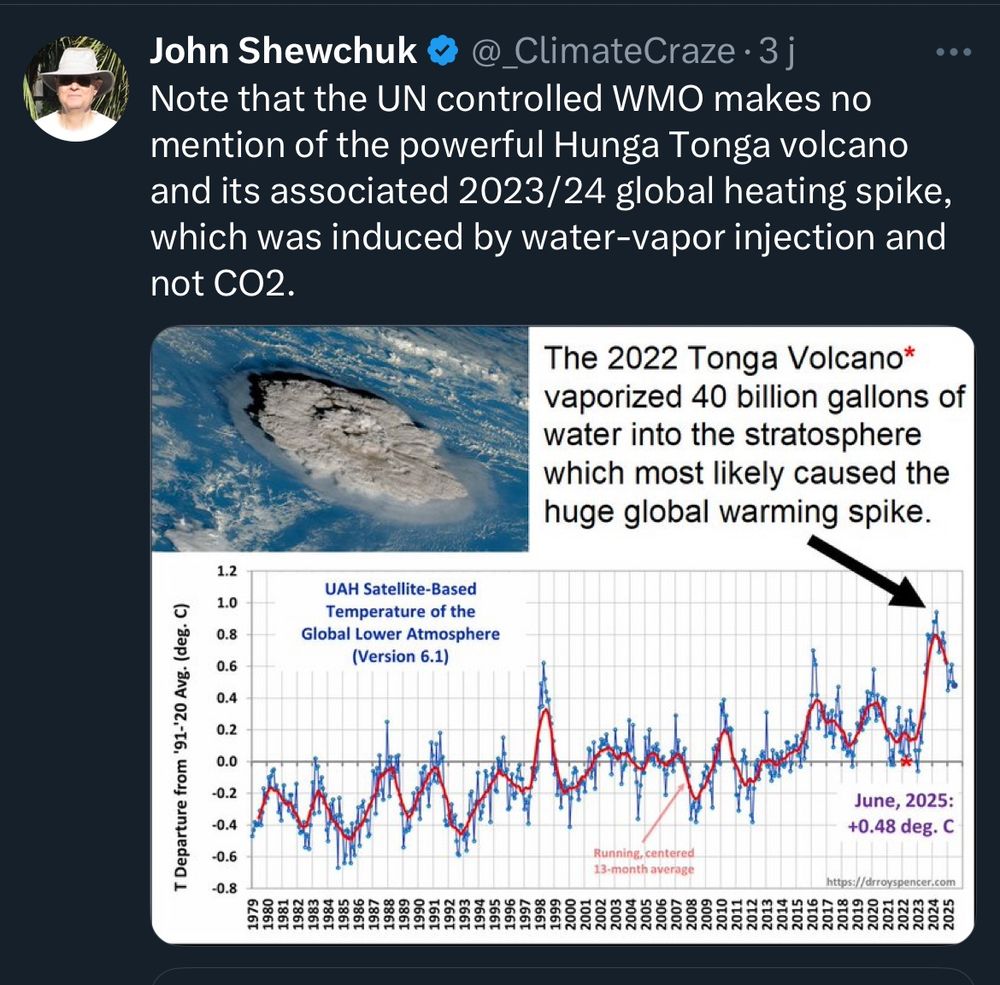 Screenshot from John Shewchuck :

« Note that the UN controlled WMO makes no mention of the powerful Hunga Tonga volcano and its associated 2023/24 global heating spike, which was induced by water-vapor injection and not CO2. »