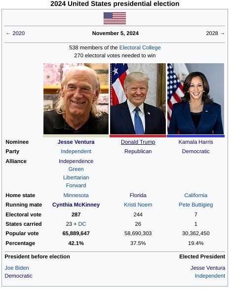 Ventura/McKinney presidential election wikipedia