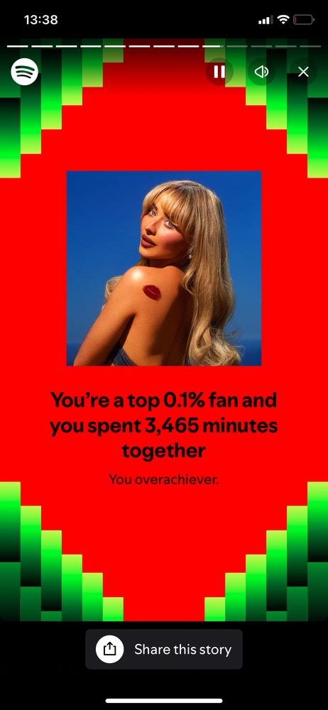 sabrina carpenter spotify wrapped - you’re a top 0.1% fan you spent 3465 minutes together