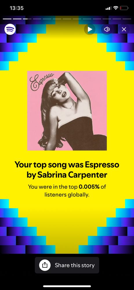 your top song was Espresso by Sabrina Carpenter - you were in the top 0.005% of listeners globally