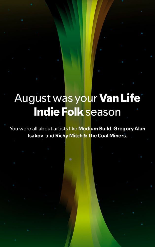 Docs August music mood

Van life Indie Folk