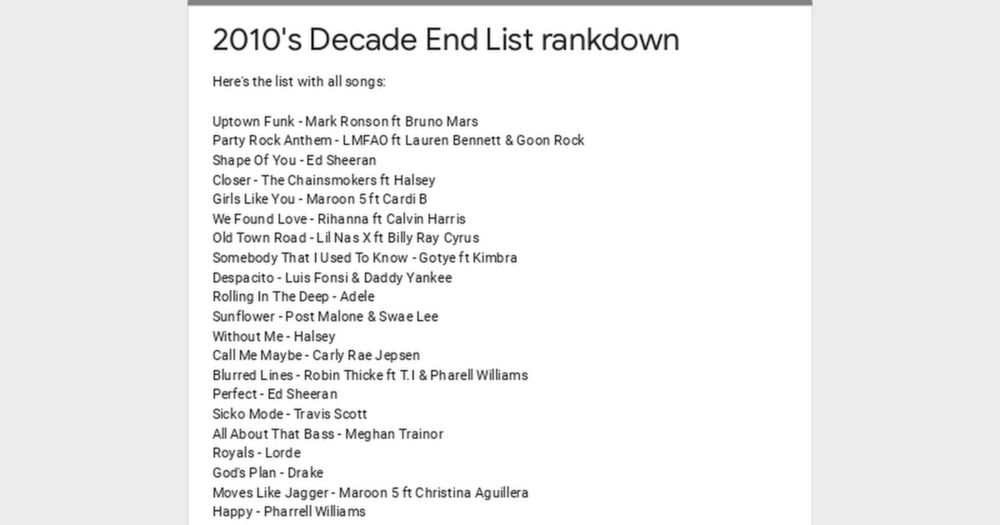 2010's Decade End List rankdown