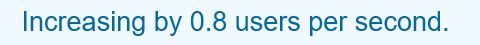 Text from Bluesky User counter page reading "Increasing by 0.8 users per second"
