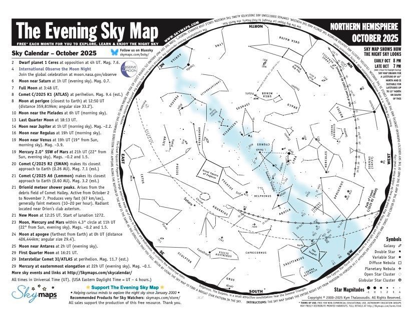 The Evening Sky Map is a 2-page monthly publication that features an all-sky map of the night sky, a calendar of celestial events, and a list of celestial objects visible to the naked eye, binoculars and telescopes.
