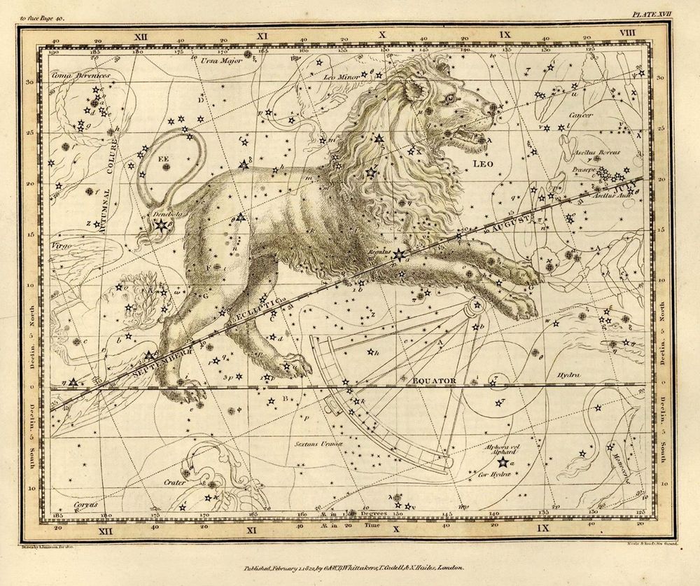 An antique star map depicting the constellation Leo as a lion, with labeled stars and celestial coordinates marked across the chart. The location of the bright star Regulus (the King) is shown on the Ecliptic. Credit: Plate 17 (Leo), A Celestial Atlas, Alexander Jamieson (1822).