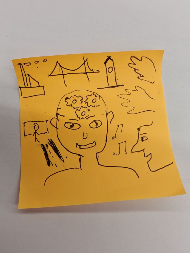 My interpretive drawing on what Active Learning is 