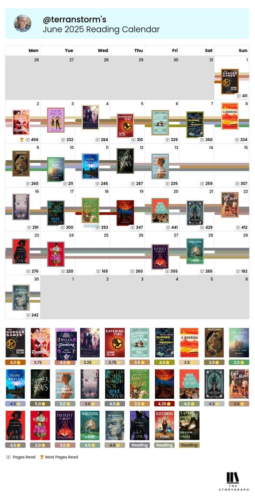 Reading calendar for June