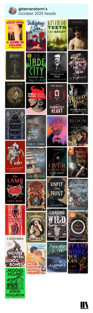 Covers for 33 recent reads: A Game in Yellow by Hailey Piper, Whiskey & Sin by Emily Rath, River of Teeth by Sarah Gailey, The Uncensored Picture of Dorian Gray by Oscar Wilde, A Deadly Education by Naomi Novik, Jade City by Fonda Lee, The Fall of the House of Usher by Edgar Allan Poe, What Moves the Dead by T Kingfisher, Slewfoot by Brom, Tender Is the Flesh by Agustina Bazterrica, The Reanimator's Heart by Kara Jorgensen, August Lane by Regina Black, The Gentleman and His Vowsmith by Rebecca Ide, The Wolf at the Door by Charlie Adhara, Local Heavens by KM Fajardo, Bloom by Delilah S Dawson, What Feasts at Night by T Kingfisher, The Wolf at Bay by Charlie Adhara, Overgrowth by Mira Grant, The Second Death of Locke by VL Bovalino, The Lamb by Lucy Rose, A Vile Season by David Ferraro, Unfit to Print by KJ Charles, Thrown to the Wolves by Charlie Adhara, The Corruption of Hollis Brown by K Ancrum, Compound Fracture by Andrew Joseph White, Chasing the Wild by Elliott Rose, The Works of Vermin by Hiron Ennes, A House With Good Bones by T Kingfisher, The Build-A-Boyfriend Project by Mason Deaver, Private Rites by Julia Armfield, Feast While You Can by Mikaella Clements & Onjuli Datta, Model Home by Rivers Solomon