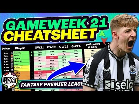FPL GW21 CHEATSHEET | Fantasy Premier League 24/25