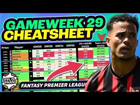 FPL GW29 CHEATSHEET | Fantasy Premier League 24/25