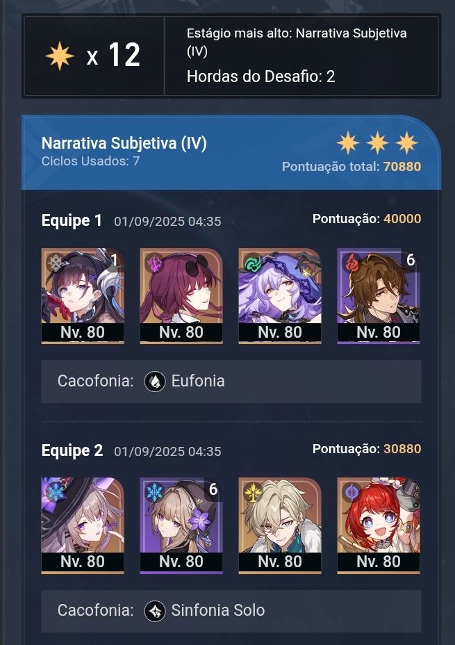 Times que usei no pura ficção do Star Rail
Time um: Hysilens, Kafka, Cisne Negro e Gallagher
Time dois: A Herta, Herta, Aventurine e Tribbie