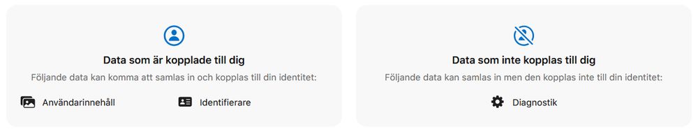 Flashes for Bluesky samlar in följande.

Data som är kopplad till dig: användarinnehåll och identifierare.

Data som inte kopplas till dig: diagnostik.

Bild från Apples App Store.