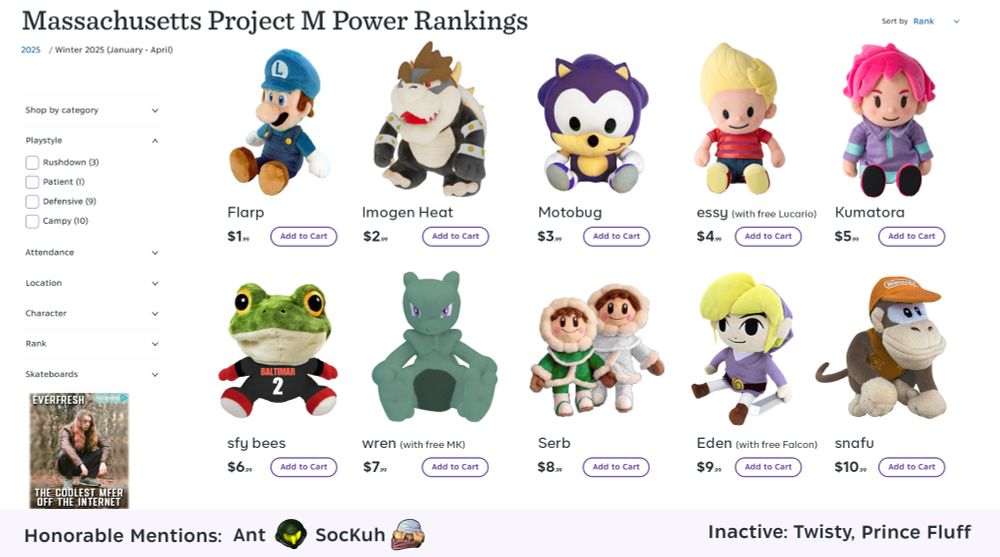 The characters played by the MAPM PR players but in the form of marketable plushies, colored to match their unique alt skins.