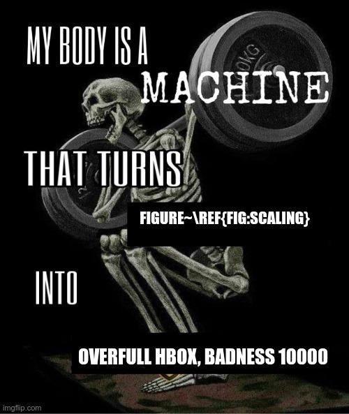 Another "my body is a machine" meme. This one is about turning "Figure~\ref{fig:scaling}" (a common sort of thing you'd type in the LaTeX typesetting language) into "overfull hbox, badness 10000", a somewhat baffling thing that LaTeX outputs to let you know it wasn't able to find a reasonable way to fit the text into the appropriate horizontal space

Also, I don't even lift bro but I don't think the skeleton is using good form.