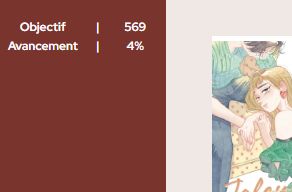 Capture d'écran dun tableau excel. 4% des 569 mangas de la PAL manga sont lut. 