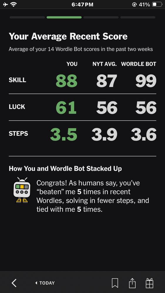 This is a screenshot of my recent Wordl statistics. Kinda flukey.