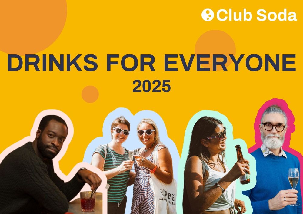 Cover of the Drinks For Everyone 2025 report. Photos of five people drinking alcohol-free drinks.